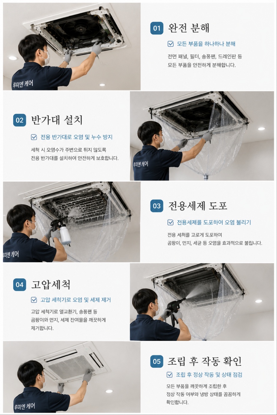 에어컨 청소 범위